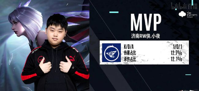 选手需要具 选手需要具