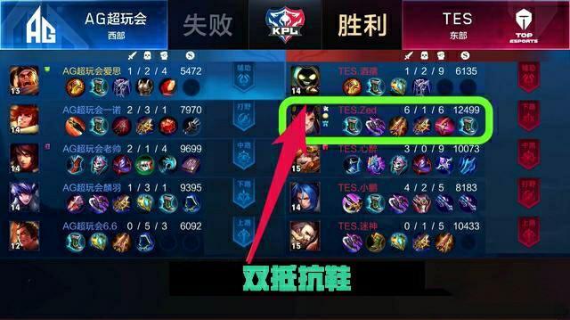 阿仙奴險勝 阿仙奴險勝