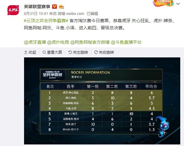 能够准确分 能够准确分