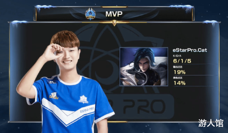 长期收益 长期收益